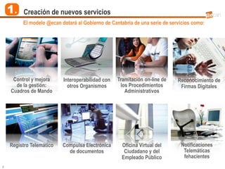 1.    Creación de nuevos servicios
         El modelo @ecan dotará al Gobierno de Cantabria de una serie de servicios como:




     Control y mejora     Interoperabilidad con   Tramitación on-line de    Reconocimiento de
      de la gestión:        otros Organismos       los Procedimientos        Firmas Digitales
    Cuadros de Mando                                 Administrativos




    Registro Telemático   Compulsa Electrónica      Oficina Virtual del      Notificaciones
                            de documentos            Ciudadano y del          Telemáticas
                                                    Empleado Público          fehacientes
8
 