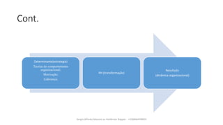Cont.
Determinante(estrategia)
Teorias do comportamento
organizacional;
Motivação;
Liderança;
RH (transformação)
Resultado
(dinâmica organizacional)
Sergio Alfredo Macore ou Helldriver Rapper - +258846458829
 