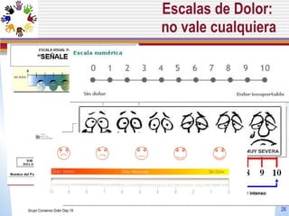 Escalas de Dolor:  no vale cualquiera Grupo Consenso Dolor Dep 19 