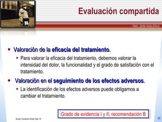 Evaluación compartida Valoración de la  eficacia del tratamiento . Para valorar la eficacia del tratamiento, debemos valorar la intensidad del dolor, la funcionalidad y el grado de satisfación con el tratamiento. Valoración en el  seguimiento de los efectos adversos . La identificación de los efectos adversos puede obligarnos a cambiar el tratamiento. Grupo Consenso Dolor Dep 19 Grado de evidencia I y II; recomendación B FMC. 2009;16(9):570-5 