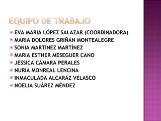 EVA MARIA LÓPEZ SALAZAR (COORDINADORA) MARIA DOLORES GRIÑÁN MONTEALEGRE SONIA MARTÍNEZ MARTÍNEZ MARIA ESTHER MESEGUER CANO JÉSSICA CÁMARA PERALES NURIA MONREAL LENCINA INMACULADA ALCARÁZ VELASCO NOELIA SUÁREZ MÉNDEZ  