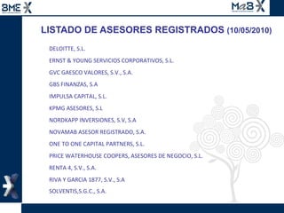 LISTADO DE ASESORES REGISTRADOS  (10/05/2010) DELOITTE, S.L. ERNST & YOUNG SERVICIOS CORPORATIVOS, S.L.  GVC GAESCO VALORES, S.V., S.A. GBS FINANZAS, S.A IMPULSA CAPITAL, S.L. KPMG ASESORES, S.L  NORDKAPP INVERSIONES, S.V, S.A  NOVAMAB ASESOR REGISTRADO, S.A. ONE TO ONE CAPITAL PARTNERS, S.L. PRICE WATERHOUSE COOPERS, ASESORES DE NEGOCIO, S.L. RENTA 4, S.V., S.A. RIVA Y GARCIA 1877, S.V., S.A  SOLVENTIS,S.G.C., S.A. 