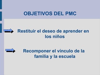 OBJETIVOS DEL PMC
Restituir el deseo de aprender en
los niños
Recomponer el vínculo de la
familia y la escuela
 