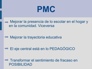 PMC
Mejorar la presencia de lo escolar en el hogar y
en la comunidad. Viceversa
Mejorar la trayectoria educativa
El eje central está en lo PEDAGÓGICO
Transformar el sentimiento de fracaso en
POSIBILIDAD
 