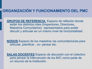 ORGANIZACIÓN Y FUNCIONAMIENTO DEL PMC
GRUPOS DE REFERENCIA Espacio de reflexión donde
están los distintos roles (Inspectores, Directores,
Maestros Comunitarios) representados para poder
discutir y articular en un mismo nivel de horizontalidad.
NODOS Espacio de los maestros /as comunitarios/as para
articular, planificar , co- pensar etc.
SALAS DOCENTES Espacio de discusión con el colectivo
para pensar la intervención de los M/C como parte de
un recurso de la Institución.
 