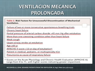 MCCONVIELLE; JOHN. WEANING PATIENTS FROM THE VENTILATOR. N. Engl J Med 2012; 367:2233-9
VENTILACION MECANICA
PROLONGADA
 