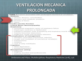 Ambrosino and Vitaca. Multidisciplinary Respiratory Medicine (2018), 13:6
VENTILACION MECANICA
PROLONGADA
 