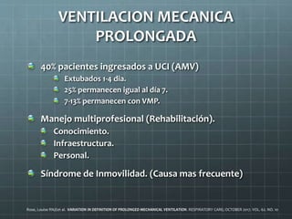 40% pacientes ingresados a UCI (AMV)
Extubados 1-4 dia.
25% permanecen igual al día 7.
7-13% permanecen con VMP.
Manejo multiprofesional (Rehabilitación).
Conocimiento.
Infraestructura.
Personal.
Síndrome de Inmovilidad. (Causa mas frecuente)
Rose, Louise RN;Eet al. VARIATION IN DEFINITION OF PROLONGED MECHANICAL VENTILATION. RESPIRATORY CARE; OCTOBER 2017. VOL. 62. NO. 10
VENTILACION MECANICA
PROLONGADA
 