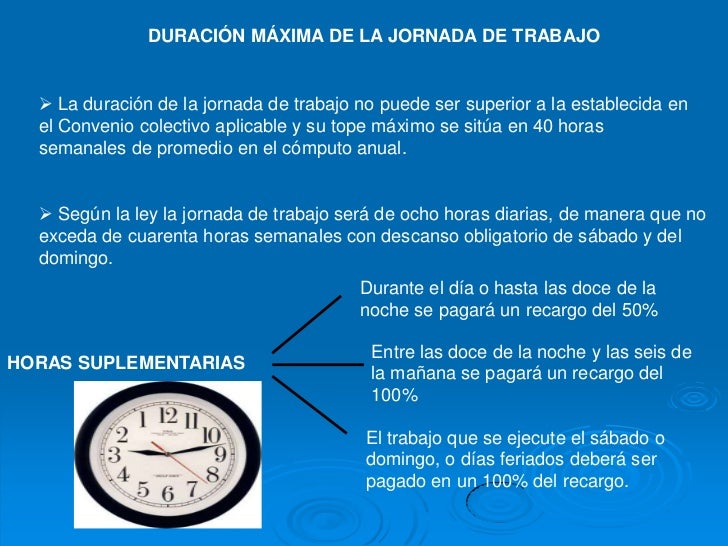 Trabajo De 4 Horas Por La Mañana