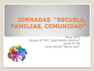 JORNADAS “ESCUELA,
FAMILIAS, COMUNIDAD”
Mayo 2013
Escuela N° 201 “Juan Ramón Jiménez”
Jardín N° 86
Junta Vecinal “Barrio Lera”
 