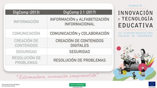 DigComp (2013) DigComp 2.1 (2017)
INFORMACIÓN
INFORMACIÓN y ALFABETIZACIÓN
INFORMACIONAL
COMUNICACIÓN COMUNICACIÓN y COLAB...