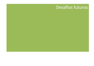 Desafios futuros
 