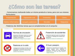- Comenzamos realizando todos un mismo producto o tarea, pero con sus visiones
Particulares:
CómicCómicPresentaciónPresentación Exposición oralExposición oral EntrevistaEntrevista
Díptico informativoDíptico informativo MuralesMuralesCampaña publicitariaCampaña publicitaria MaquetasMaquetas
- Podemos dar distintas tareas que se complementan en el conjunto
 
