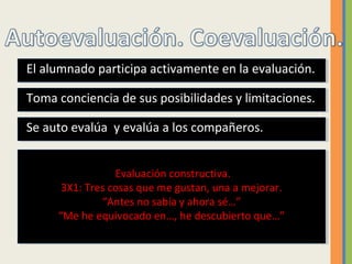 El alumnado participa activamente en la evaluación.El alumnado participa activamente en la evaluación.
Toma conciencia de sus posibilidades y limitaciones.Toma conciencia de sus posibilidades y limitaciones.
Se auto evalúa y evalúa a los compañeros.Se auto evalúa y evalúa a los compañeros.
Evaluación constructiva.
3X1: Tres cosas que me gustan, una a mejorar.
“Antes no sabía y ahora sé…”
“Me he equivocado en…, he descubierto que…”
Evaluación constructiva.
3X1: Tres cosas que me gustan, una a mejorar.
“Antes no sabía y ahora sé…”
“Me he equivocado en…, he descubierto que…”
 