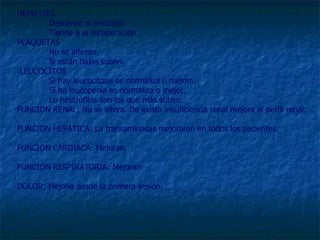 HEMATIES Descenso al principio. Tiende a la recuperación PLAQUETAS No se alteran. Si están bajas suben. LEUCOCITOS Si hay leucocitosis se normaliza o mejora. Sí ha leucopenia se normaliza o mejor. Lo neutrófilos son los que más suben. FUNCION RENAL: No se altera. De existir insuficiencia renal mejora el perfil renal. FUNCION HEPATICA: La transaminasas mejoraron en todos los pacientes.  FUNCION CARDIACA: Mejoran. FUNCION RESPIRATORIA: Mejoran DOLOR: Mejoría desde la primera sesión. 