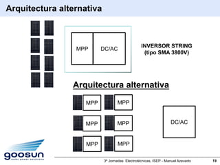 Arquitectura alternativa



                                                INVERSOR STRING
                 MPP      DC/AC
                                                 (tipo SMA 3800V)




                Arquitectura alternativa
                    MPP           MPP


                   MPP            MPP                            DC/AC



                    MPP           MPP

                           3ª Jornadas Electrotécnicas, ISEP - Manuel Azevedo   19
 