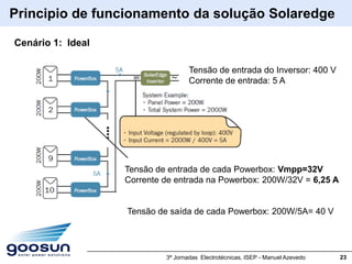 Principio de funcionamento da solução Solaredge

Cenário 1: Ideal

                                    Tensão de entrada do Inversor: 400 V
                                    Corrente de entrada: 5 A




                   Tensão de entrada de cada Powerbox: Vmpp=32V
                   Corrente de entrada na Powerbox: 200W/32V = 6,25 A


                   Tensão de saída de cada Powerbox: 200W/5A= 40 V




                            3ª Jornadas Electrotécnicas, ISEP - Manuel Azevedo   23
 