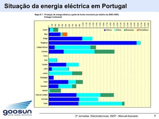 Situação da energia eléctrica em Portugal




                       3ª Jornadas Electrotécnicas, ISEP - Manuel Azevedo   7
 