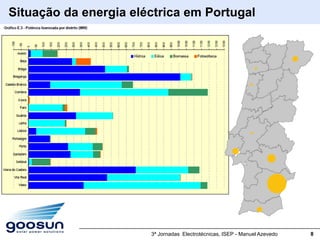 Situação da energia eléctrica em Portugal




                       3ª Jornadas Electrotécnicas, ISEP - Manuel Azevedo   8
 