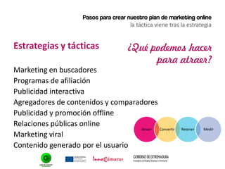 Pasos para crear nuestro plan de marketing online
la táctica viene tras la estrategia
Estrategias y tácticas
Marketing en buscadores
Programas de afiliación
Publicidad interactiva
Agregadores de contenidos y comparadores
Publicidad y promoción offline
Relaciones públicas online
Marketing viral
Contenido generado por el usuario
¿Qué podemos hacer
para atraer?
Atraer Convertir Retener Medir
 