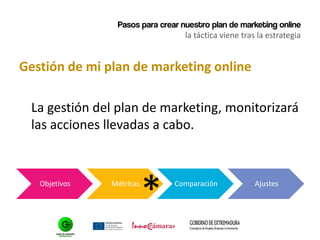 Pasos para crear nuestro plan de marketing online
la táctica viene tras la estrategia
Gestión de mi plan de marketing online
La gestión del plan de marketing, monitorizará
las acciones llevadas a cabo.
Objetivos Métricas Comparación Ajustes
*
 