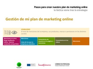 Pasos para crear nuestro plan de marketing online
la táctica viene tras la estrategia
Gestión de mi plan de marketing online

VISIBILIDAD
El total de menciones de la empresa, sus productos, marcas o portavoces en los distintos
canales
Menciones en otros
blogs (audiencia,
tráfico. Total de
contenido compartido)
Menciones
Listas de las que tu
empresa es miembro
Comentarios de
usuarios en la página o
menciones
Comentarios en tus
vídeos
Menciones
 