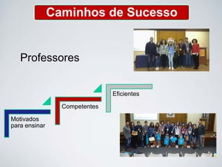 Professores
Motivados
para ensinar
Competentes
Eficientes
Caminhos de Sucesso
 