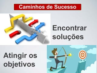 Encontrar
soluções
Atingir os
objetivos
Caminhos de Sucesso
 