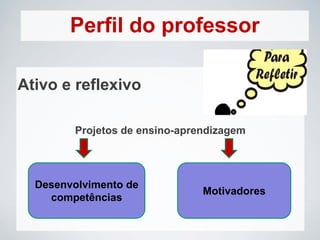 Perfil do professor
Ativo e reflexivo
Projetos de ensino-aprendizagem
Desenvolvimento de
competências
Motivadores
 