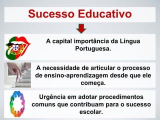 Sucesso Educativo
A capital importância da Língua
Portuguesa.
A necessidade de articular o processo
de ensino-aprendizagem desde que ele
começa.
Urgência em adotar procedimentos
comuns que contribuam para o sucesso
escolar.
 