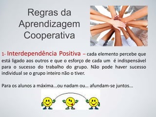 Regras da
Aprendizagem
Cooperativa
1- Interdependência Positiva – cada elemento percebe que
está ligado aos outros e que o esforço de cada um é indispensável
para o sucesso do trabalho do grupo. Não pode haver sucesso
individual se o grupo inteiro não o tiver.
Para os alunos a máxima...ou nadam ou… afundam-se juntos...
 