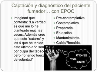 Captación y diagnóstico del paciente fumador… con EPOCImaginad que contesta: “La verdad es que me lo he planteado muchas veces. Además creo que este “catarro” y los 4 que he tenido este último año son por culpa del tabaco, pero no tengo fuerza de voluntad”Pre-contemplativa.Contemplativa.Preparada.En acción.Mantenimiento.Caída/Recaída.