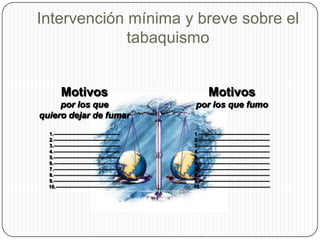 Intervención mínima y breve sobre el tabaquismo