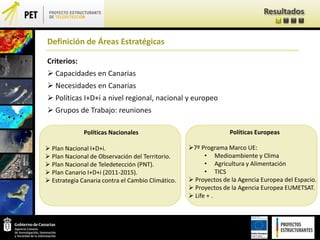 Resultados


Definición de Áreas Estratégicas

Criterios:
 Capacidades en Canarias
 Necesidades en Canarias
 Políticas ...