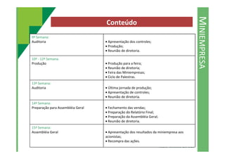 MINIEMPRESA
9ª Semana:
Auditoria • Apresentação dos controles;
• Produção;
• Reunião de diretoria.
10ª - 12ª Semana:
Produção • Produção para a feira;
• Reunião de diretoria;
• Feira das Miniempresas;
• Ciclo de Palestras.
Conteúdo
13ª Semana:
Auditoria • Última jornada de produção;
• Apresentação de controles;
• Reunião de diretoria.
14ª Semana:
Preparação para Assembléia Geral • Fechamento das vendas;
• Preparação do Relatório Final;
• Preparação da Assembléia Geral;
• Reunião de diretoria.
15ª Semana:
Assembléia Geral • Apresentação dos resultados da miniempresa aos
acionistas;
• Recompra das ações.
 