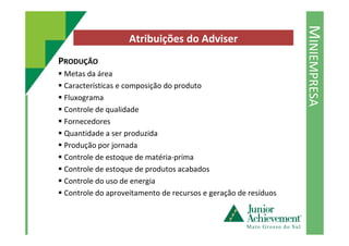 MINIEMPRESA
Atribuições do Adviser
PRODUÇÃO
Metas da área
Características e composição do produto
Fluxograma
Controle de qualidade
FornecedoresFornecedores
Quantidade a ser produzida
Produção por jornada
Controle de estoque de matéria-prima
Controle de estoque de produtos acabados
Controle do uso de energia
Controle do aproveitamento de recursos e geração de resíduos
 