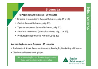 MINIEMPRESA
1a Jornada
O Papel da Livre Iniciativa - 30 minutos
Empresa e suas origens (Manual Achiever, pág. 09 e 10).
Capital (Manual Achiever, pág. 11).
Tipos de empresas (Manual Achiever, pág. 11).
Setores da economia (Manual Achiever, pág. 11 e 12).
Produto/Serviço (Manual Achiever, pág. 12)Produto/Serviço (Manual Achiever, pág. 12)
Apresentação de uma Empresa - 45 minutos
Rodízio das 4 áreas: Recursos Humanos, Produção, Marketing e Finanças.
Dividir os achievers em 4 grupos.
Na apresentação das áreas é importante
falar sobre a interação entre elas.
 