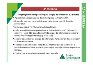 MINIEMPRESA
3a Jornada
Organograma e Preparação para Eleição da Diretoria – 50 minutos
Apresentar o organograma da miniempresa (adviser de RH).
Discussão sobre as características de cada área e o perfil de cada
profissional.
Leitura da pág. 27 e 28 do manual do achiever.
Pedir aos achievers que preencham a “folha de interesse” (Manual do
Achiever – pág. 91). Quando escolhido cargos de liderança preencher oAchiever – pág. 91). Quando escolhido cargos de liderança preencher o
formulário correspondente (pág. 93 a 101)
Separar os candidatos a cargo de liderança e funcionários de acordo com
as áreas de interesse.
Falar todos os nomes dos candidatos, informar que os candidatos à
presidência deverão se preparar para lançar uma plataforma na próxima
jornada.
Explicar que a votação acontecerá na 4ª jornada.
 