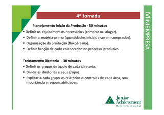 MINIEMPRESA
4a Jornada
Planejamento Início da Produção - 50 minutos
Definir os equipamentos necessários (comprar ou alugar).
Definir a matéria-prima (quantidades iniciais a serem compradas).
Organização da produção (fluxograma).
Definir função de cada colaborador no processo produtivo.
Treinamento Diretoria - 30 minutos
Definir os grupos de apoio de cada diretoria.
Dividir as diretorias e seus grupos.
Explicar a cada grupo os relatórios e controles de cada área, sua
importância e responsabilidades.
 