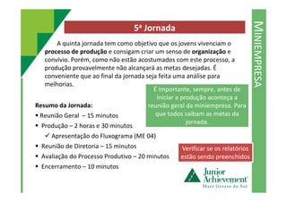 MINIEMPRESA
5a Jornada
A quinta jornada tem como objetivo que os jovens vivenciam o
processo de produção e consigam criar um senso de organização e
convívio. Porém, como não estão acostumados com este processo, a
produção provavelmente não alcançará as metas desejadas. É
conveniente que ao final da jornada seja feita uma análise para
melhorias.
É importante, sempre, antes de
iniciar a produção aconteça a
Resumo da Jornada:
Reunião Geral – 15 minutos
Produção – 2 horas e 30 minutos
Apresentação do Fluxograma (ME 04)
Reunião de Diretoria – 15 minutos
Avaliação do Processo Produtivo – 20 minutos
Encerramento – 10 minutos
reunião geral da miniempresa. Para
que todos saibam as metas da
jornada.
Verificar se os relatórios
estão sendo preenchidos
 