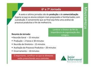 MINIEMPRESA
6a e 7a Jornada
A sexta e sétima jornadas são de produção e de comercialização.
Espera-se que os alunos estejam mais preparados e familiarizados com
a produção. É conveniente que ao final seja feita uma análise do
processo produtivo a fim de melhorá-lo.
Resumo da Jornada:
Lembrar o Diretor de RH da
importância da organização dos
Resumo da Jornada:
Reunião Geral – 15 minutos
Produção – 2 horas e 30 minutos
Reunião de Diretoria – 15 minutos
Avaliação do Processo Produtivo – 20 minutos
Encerramento – 10 minutos
estágios.
É importante, certificar-se que os diretores
estão preenchendo seus controles.
 
