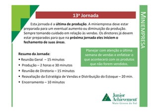 MINIEMPRESA
13a Jornada
Esta jornada é a última de produção. A miniempresa deve estar
preparada para um eventual aumento ou diminuição da produção.
Sempre tomando cuidado em relação às vendas. Os diretores já devem
estar preparados para que na próxima jornada eles iniciem o
fechamento de suas áreas.
Resumo da Jornada:
Planejar com atenção a última
semana de vendas e enfatizar o
Reunião Geral – 15 minutos
Produção – 2 horas e 30 minutos
Reunião de Diretoria – 15 minutos
Reavaliação da Estratégia de Vendas e Distribuição do Estoque – 20 min.
Encerramento – 10 minutos
semana de vendas e enfatizar o
que acontecerá com os produtos
que não forem vendidos.
 