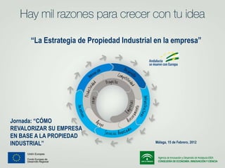 “La Estrategia de Propiedad Industrial en la empresa”




Jornada: “CÓMO
REVALORIZAR SU EMPRESA
EN BASE A LA PROPIEDAD
INDUSTRIAL”                                 Málaga, 15 de Febrero, 2012
 