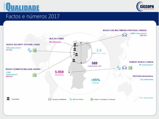 Factos e números 2017
 