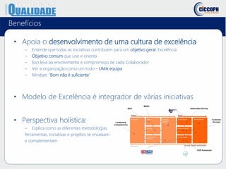 Benefícios
• Apoia o desenvolvimento de uma cultura de excelência
– Entende que todas as iniciativas contribuem para um objetivo geral: Excelência
– Objetivo comum que une e orienta
– Isso leva ao envolvimento e compromisso de cada Colaborador
– Ver a organização como um todo – UMA equipa
– Mindset: “Bom não é suficiente”
• Modelo de Excelência é integrador de várias iniciativas
• Perspectiva holística:
– Explica como as diferentes metodologias,
ferramentas, iniciativas e projetos se encaixam
e complementam
 