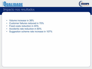 Impacto nos resultados
• Volume increase in 38%
• Customer failures reduced in 70%
• Fixed costs reduction in 40%
• Accidents rate reduction in 80%
• Suggestion scheme rate increase in 107%
 