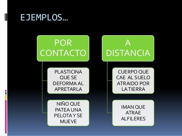 Jornadas regionales interacciones