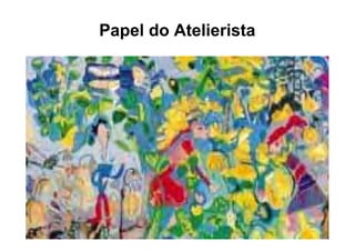 Papel do Atelierista
 