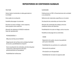REPOSITORIOS DE CONTENIDOS GLOBALES

YOUTUBE                                               SLIDESHARE

Volcar todo el contenido en video generado en         Publicaciones en PDF o Presentaciones de la entidad
la entidad                                            y sus proyectos

Gran poder de virulización                            Referencia de materiales específicos en el sector

Posibilita descargar el contenido                     Virulización de contenidos con licencia libre

Permite incrustar en blogs u otros espacios,          Almacén de contenidos de trabajo comunes
tanto propios como externos                           mediante sistema de favoritos

Almacén de videoteca LA RUECA mediante                Posibilidad de incrustar en blogs u otros recursos
listas de reproducción
                                                      Posibilita la descarga de los contenidos

 PICASA/GOOGLE +
                                                       IVOOX
 Álbumes de fotos de LA RUECA
                                                       Repositorio de audio, recurso muy potente
 Organización de las fotos de la entidad, facilidad    pero poco extendido
 de acceso y posibilidad de compartir
                                                       Posibilidad de ser punteros en su aplicación
 Gran visualización de contenido, permite etiquetar
 a personas y descripciones ALT para                   Generación de podcast
 posicionamiento en buscadores
                                                       Vinculación con discapacidad
 Posibilidad de multiacceso
                                                       Posibilidad de incrustar en espacios web
 