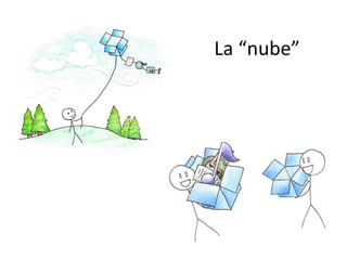 La “nube”
 